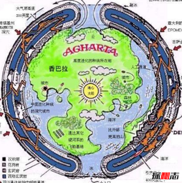 亞特蘭蒂斯文明存在嗎?地下負一萬(wàn)米發(fā)現亞特蘭蒂斯文明